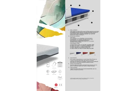 Colchón ENIF viscoelástico personalizadle con muelles | Armisen Care