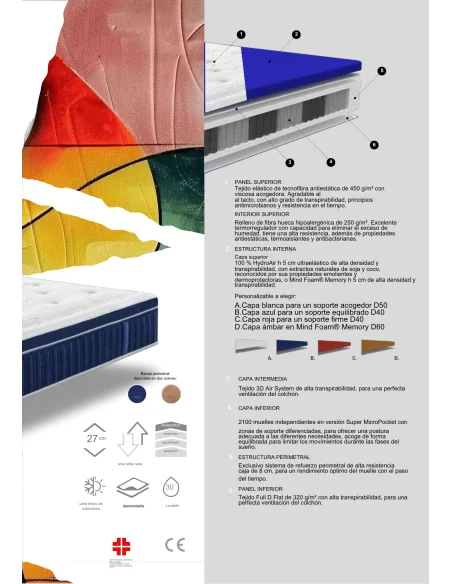 Colchón calidad superior ANTARES relleno hipoalergénico | Armisen Care