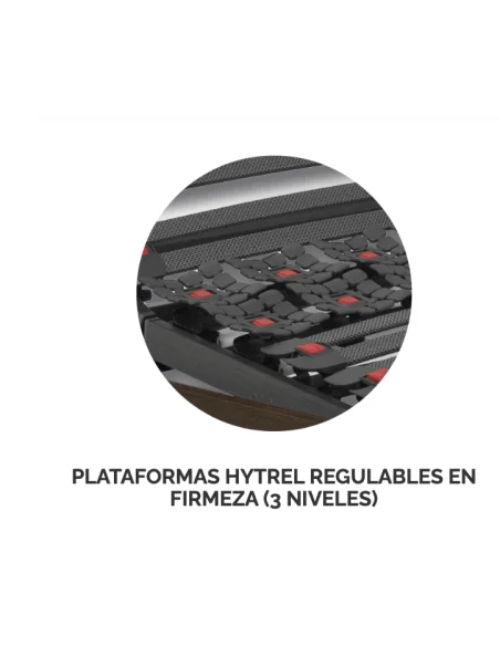 Somier Platinum Eléctrico con Plataformas Hytrel | Armisen Care