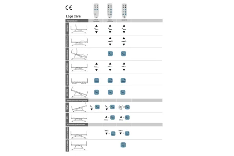 Cama Articulada Eléctrica | Armisen Care