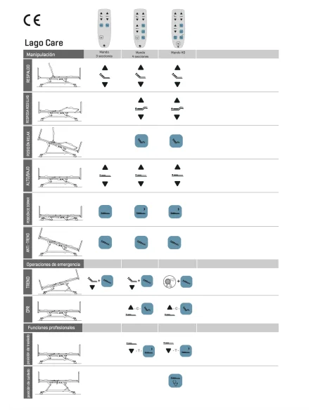 Cama Articulada Eléctrica | Armisen Care