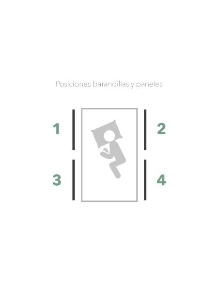 Barandillas TWIN partidas abatibles | Armisen Care