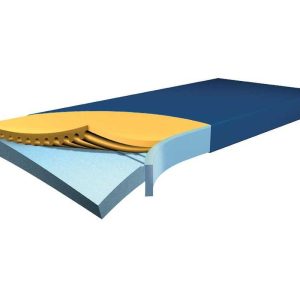 Hyper-Foam-Plus-Clinic