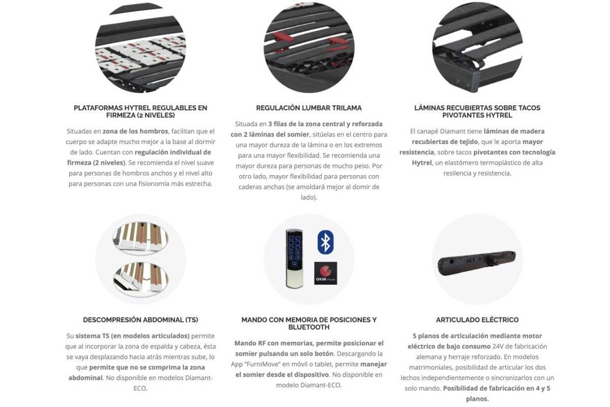 CANAPÉ ARTICULADO CLASSIC PLATINUM CON TAPA DE ELEVACIÓN ELÉCTRICA