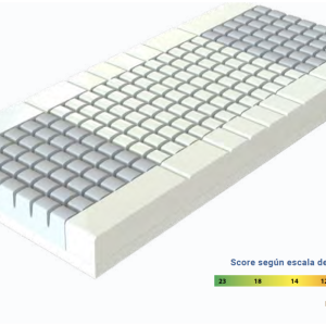 Colchón EPSUS Dim. 198 x 88 x 17 cm funda PROMUST PU HD