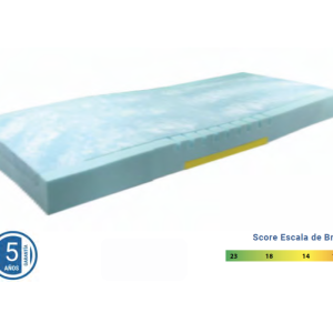 Colchón UNIMAT