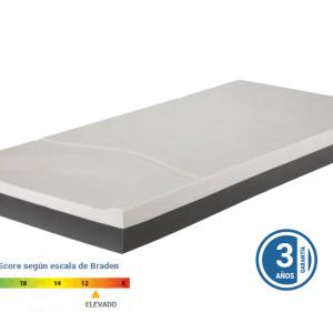 Colchón ALOVA VMA62