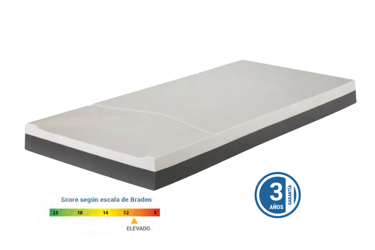 Colchón ALOVA VMA62