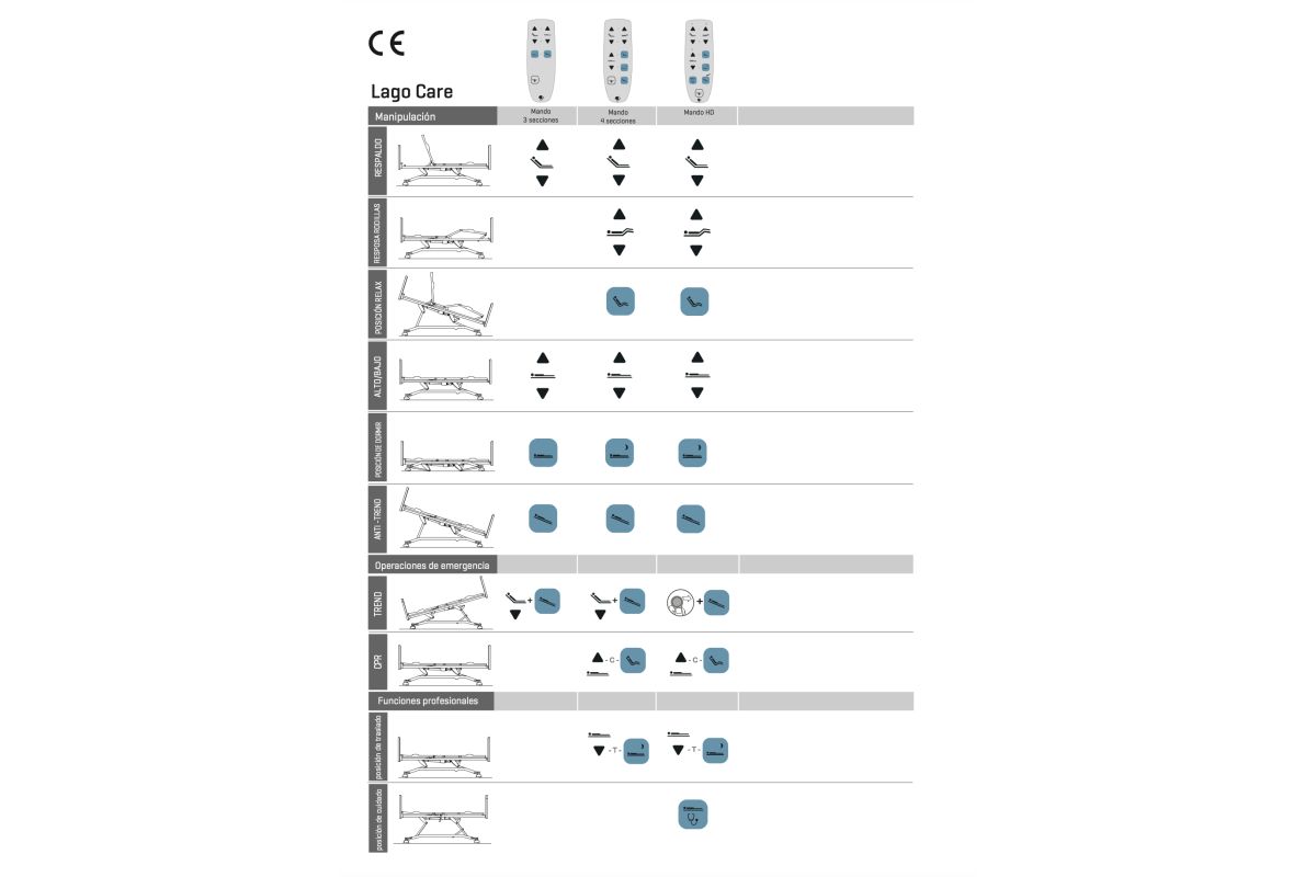 LAGO CARE ARTICULADA ELEVABLE