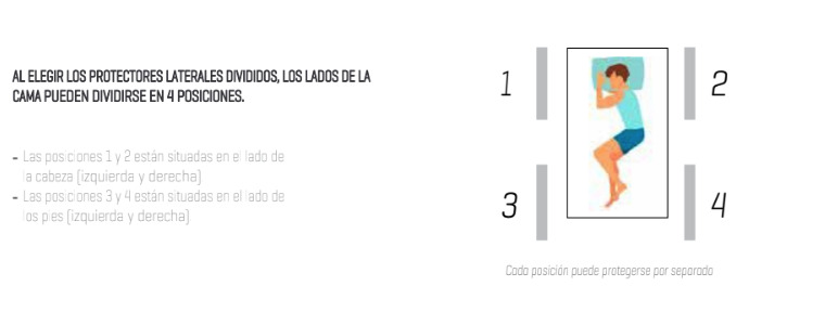configuracion cama 4