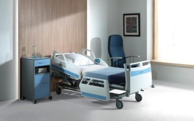 Posiciones Trendelenburg y anti-Trendelenburg