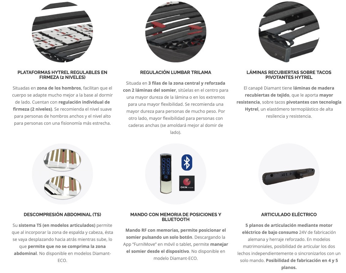 CANAPÉ ARTICULADO CLASSIC DIAMANT CON TAPA DE ELEVACIÓN ELÉCTRICA