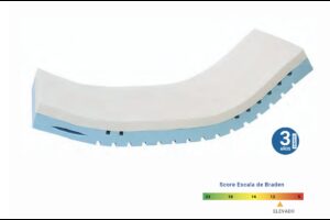 Colchón RVITA FORM 4 Dim. 200 x 90 x 16 cm FUNDA PHARMATEX