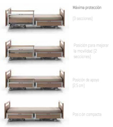 pretecciones cama