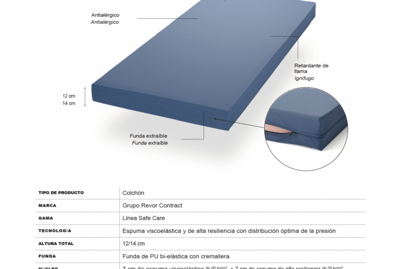 Colchón Sanitario Safe Care Máximo Confort Armisen