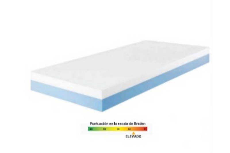 NOVA FORM Colchón Viscoelástico de Confort | Armisen Care